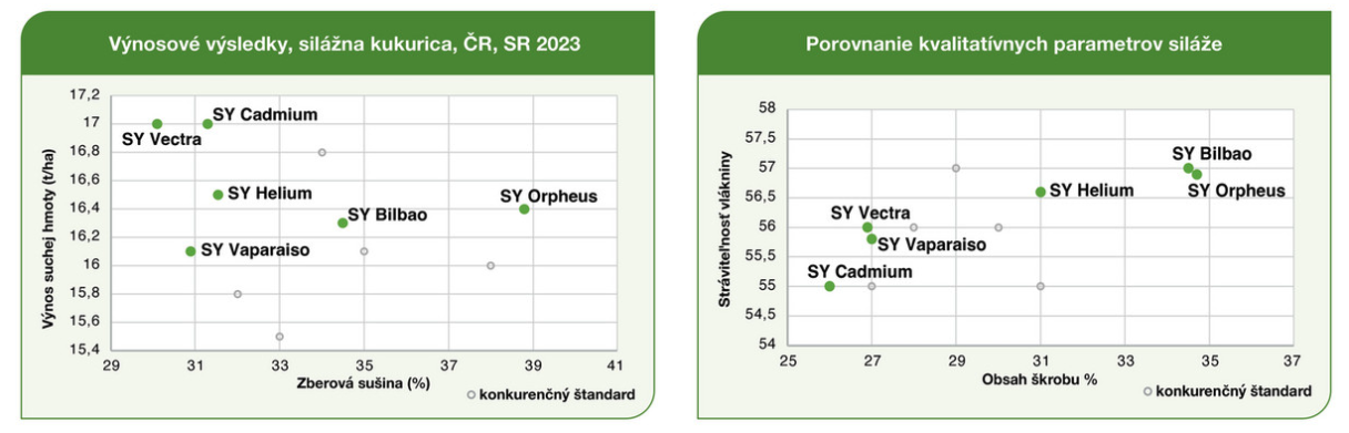 cadmium-graph.png