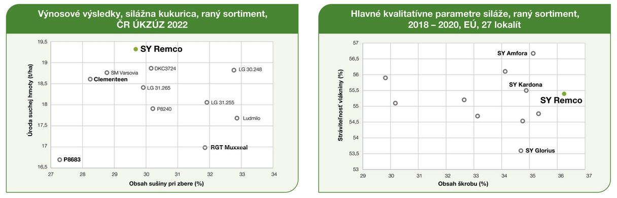 remco-graph.png